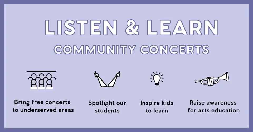 listen and learn concerts 2022