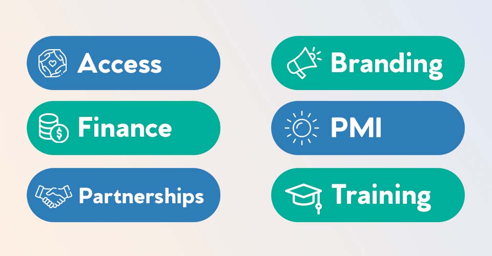 Access, Finance, Partnerships, Branding, PMI, Training
