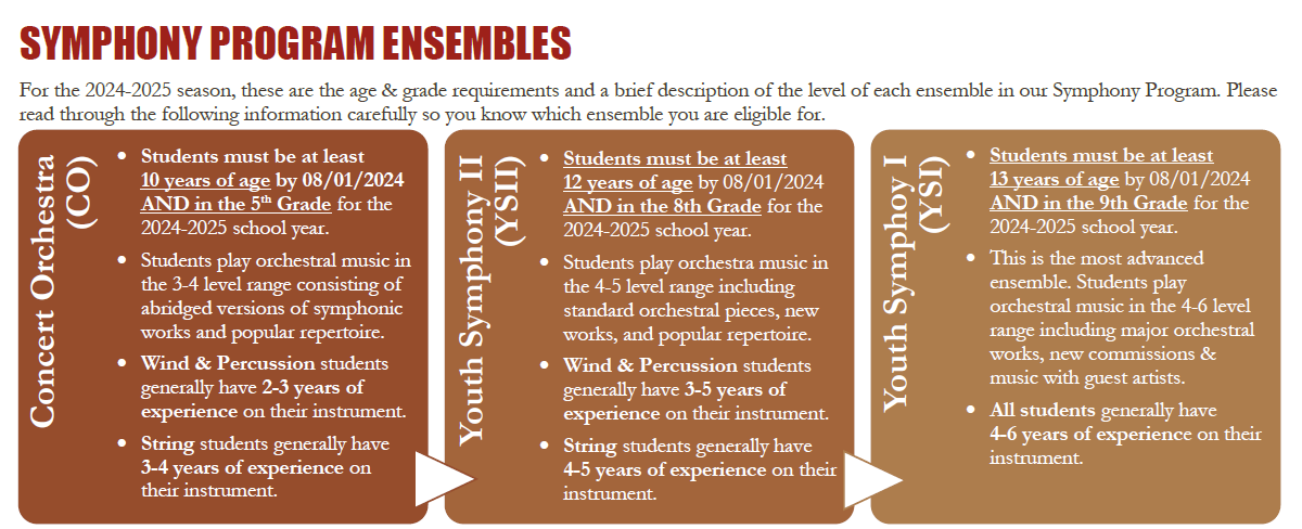 2024-2025 Symphony Program Ensemble Information